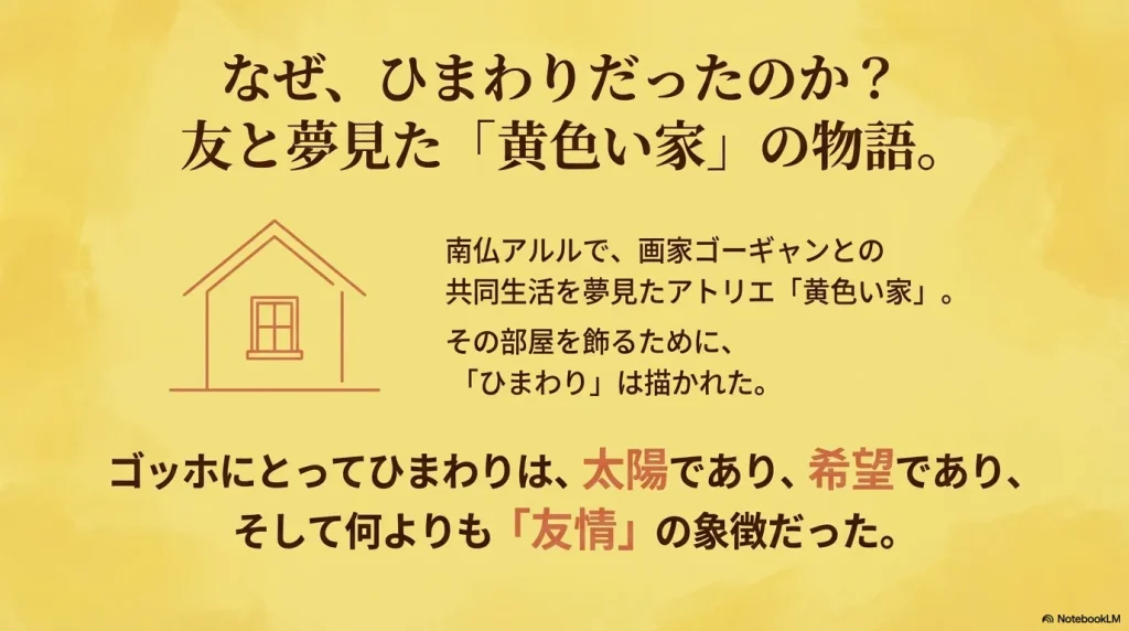 ゴッホが南仏アルルで借りた「黄色い家」のイラスト。ゴーギャンとの共同生活のためにひまわりを描いた背景と、友情の象徴としての意味を解説。