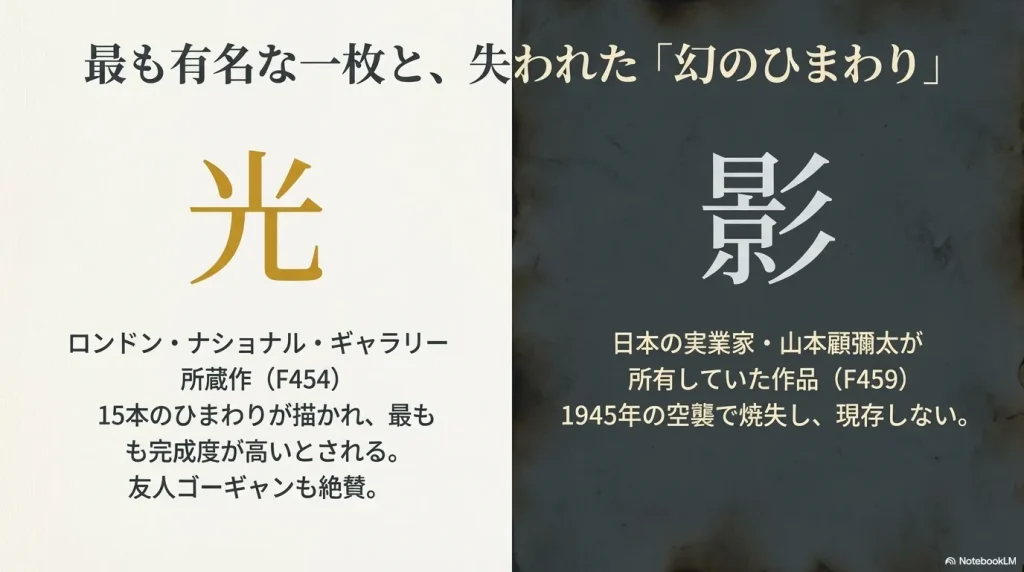 日本の焼失した幻のひまわりとは