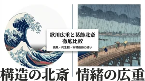 歌川広重と葛飾北斎の徹底比較。画風、死生観、市場価値の違いをテーマにしたスライド資料の表紙。