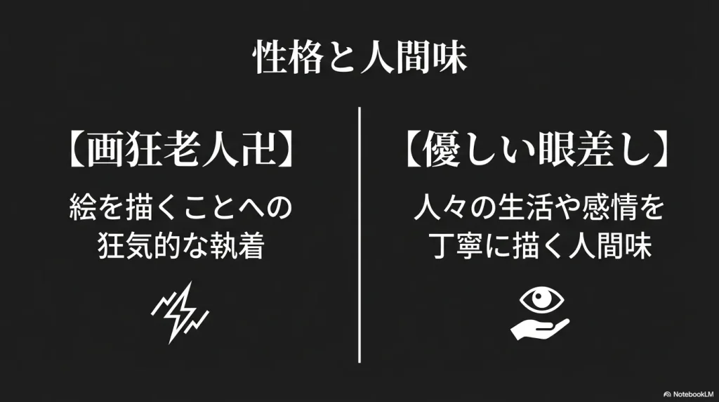 性格と人間味の比較。絵への狂気的な執着を持つ「画狂老人」北斎と、人々の生活への優しい眼差しを持つ広重をアイコンで表現したスライド。