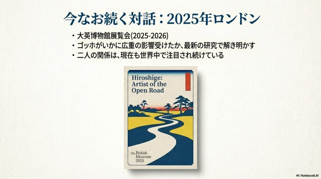 2025年に大英博物館で開催される広重展のポスター画像。ゴッホへの影響もテーマの一つ