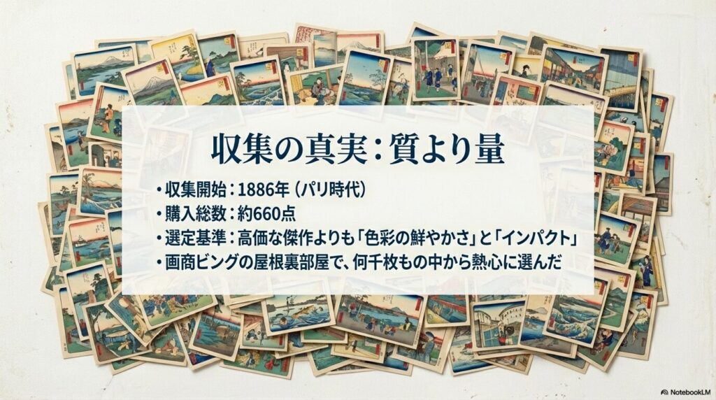 パリ時代に約660点もの浮世絵を収集したゴッホの、色彩とインパクト重視の選定基準まとめ