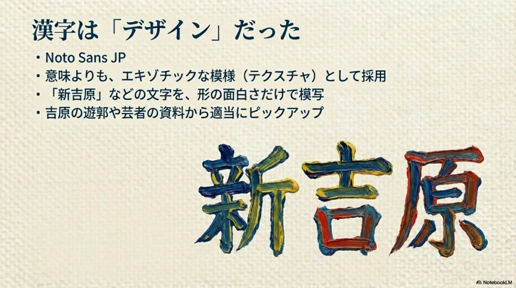 意味よりも形（テクスチャ）の面白さで選ばれ、デザインとして模写された漢字の拡大図