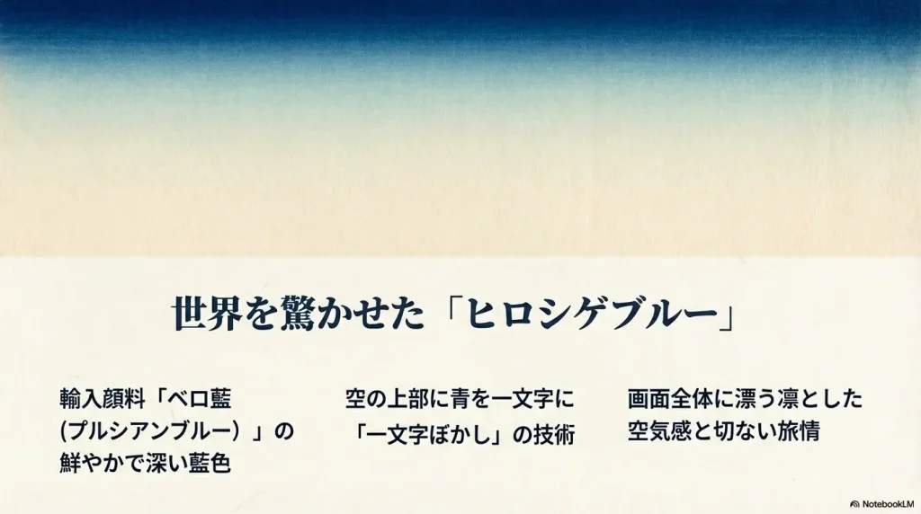 海外でも評価されるヒロシゲブルー