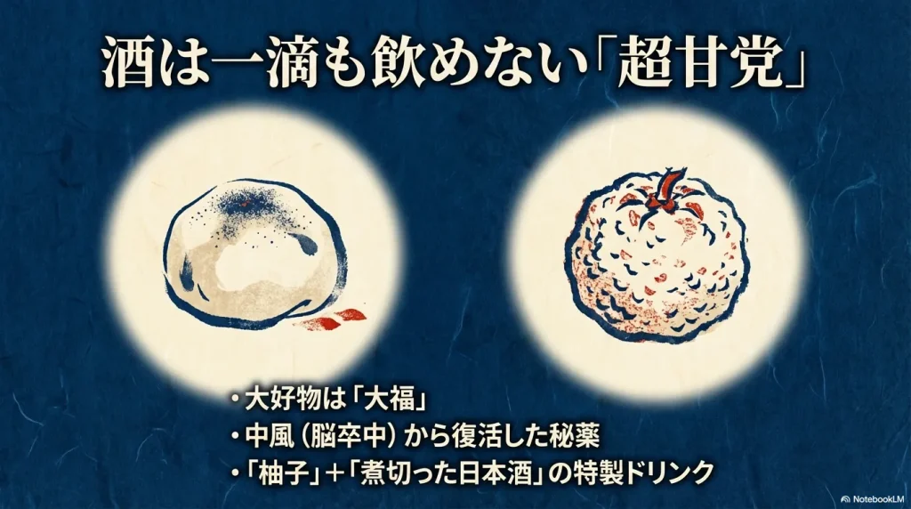 下戸で大福好きの葛飾北斎が中風から復活した特製柚子ドリンク