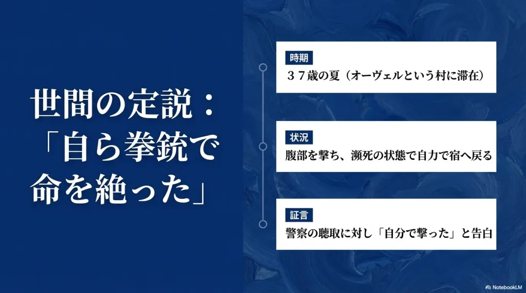 37歳の夏に腹部を撃ち瀕死で宿へ戻り、警察に自分で撃ったと告白したという自殺の定説まとめ