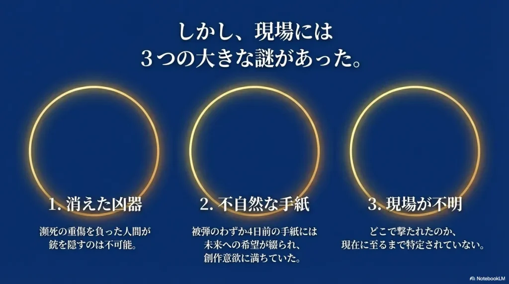 消えた凶器、未来への希望が綴られた不自然な手紙、特定されていない現場という3つの謎の解説