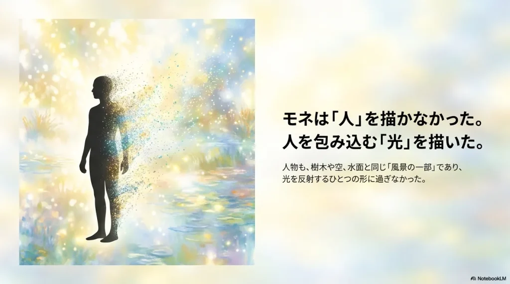 光の粒子が人を包み込み、風景の一部として溶け込んでいくイメージ図と共に、「人を包み込む『光』を描いた」というモネの制作哲学を解説したスライド 。