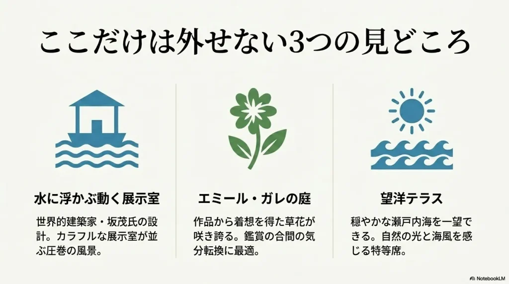 水に浮かぶ動く展示室、エミール・ガレの庭、望洋テラスという下瀬美術館で外せない3つの見どころ