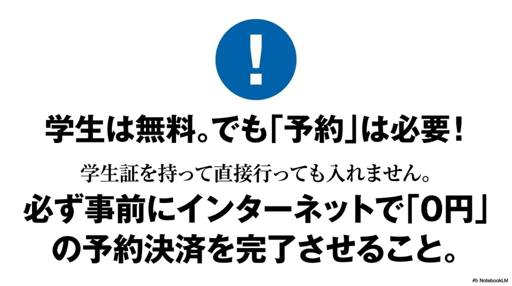 学生は無料でも予約は必要 。学生証を持って直接行っても入れないため、必ず事前にインターネットで0円の予約決済を完了させること 。