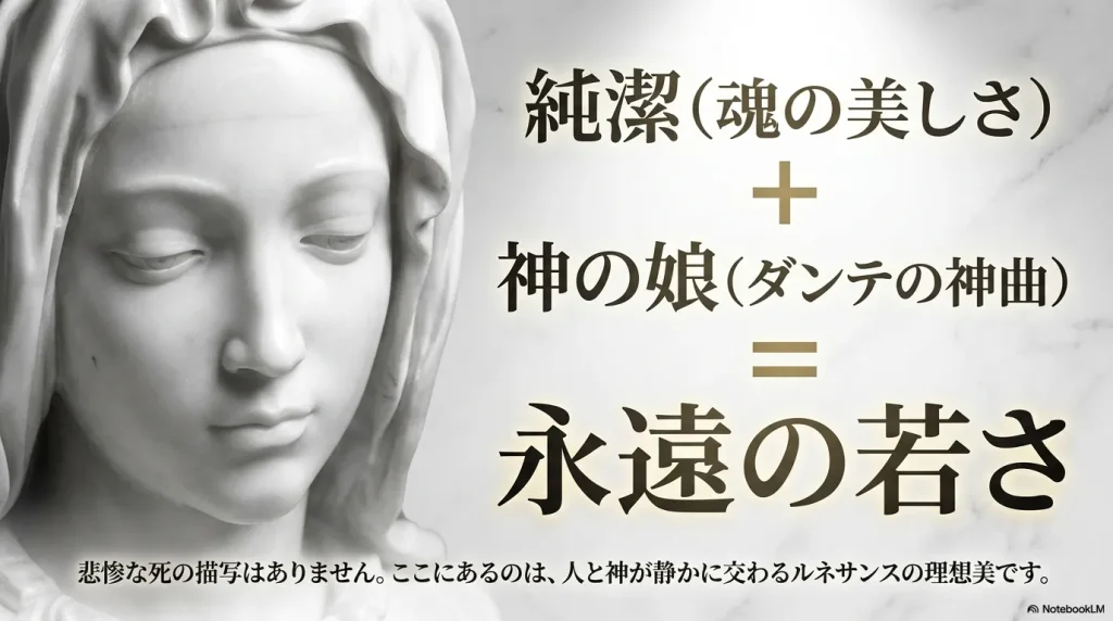 魂の美しさである純潔と、ダンテの神曲に見る神の娘であることを示す永遠の若さ。悲惨な死の描写はなく、人と神が静かに交わるルネサンスの理想美。