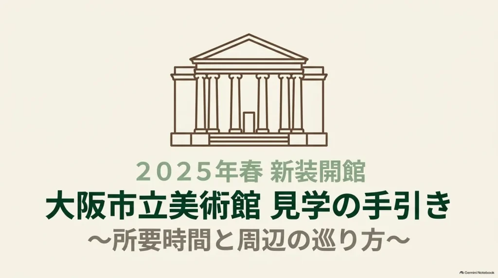 025年春に新装開館する大阪市立美術館の見学の手引きの表紙スライド