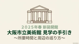 025年春に新装開館する大阪市立美術館の見学の手引きの表紙スライド