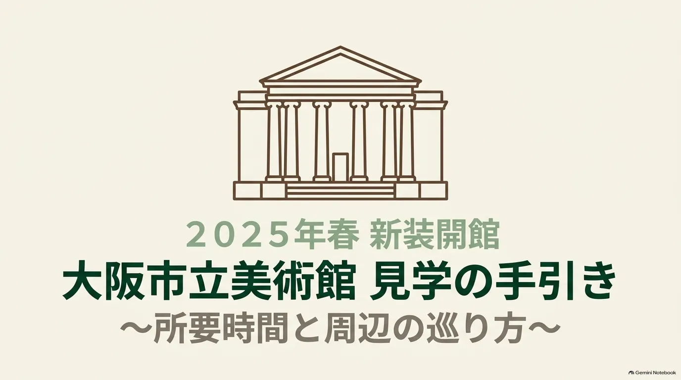 025年春に新装開館する大阪市立美術館の見学の手引きの表紙スライド